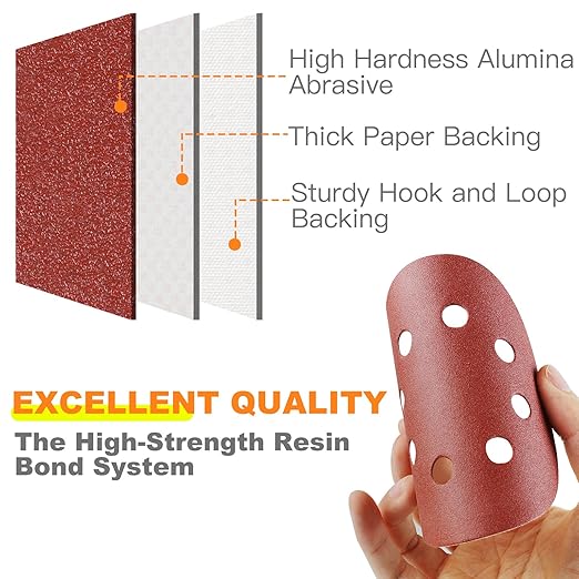 150 PCS 5 Inch Sanding Discs, Premium Orbital Sander Pads in 9 Different Grits - 40 80 120 180 240 320 400 600 800 Grit Hook and Loop Sandpaper for Random Orbital Sander