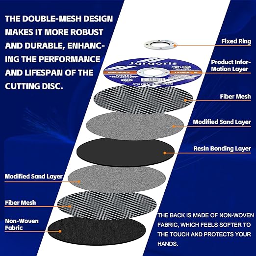 Cut Off Wheels 25 Pack, 4-1/2" x 3/64" x 7/8" for Metal & Stainless Steel, Angle Grinder Cutting Wheel, Precision Steel Cutting for Metalworking