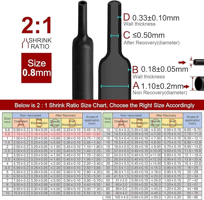 Chanzon 2:1 Ratio - 80Ft Roll - 1/32" (0.8mm) Heat Shrink Tubing 2:1(25M Total Length) Black Polyolefin Sleeving Wrap Shrinking 2 to 1 1pcs