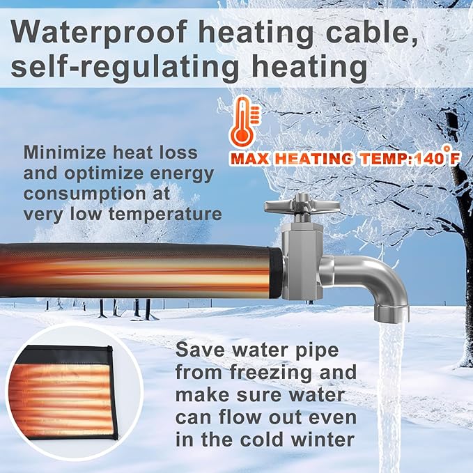 Water Pipe Heat Blanket, 39"x7" Stickable Water Pipes Heater Tape with 6.6Ft Cable Foil Pipe Warmers Water Line Insulation Wrap Pipe Freeze Protection for Outdoor Pipe RV Sewer Hose, Max140˚F，110V