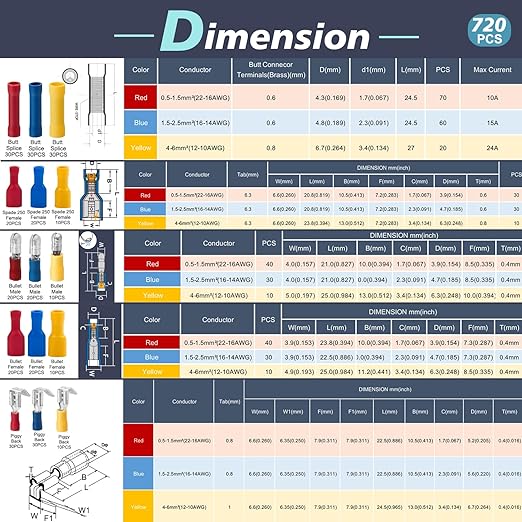 Chanzon Insulated Crimp Connector Wire Terminal Kit Contains (Butt Splice, Male & Female Spade, Fork, Ring Terminals) Solderless Assorted Electrical Crimping Tools(720pcs