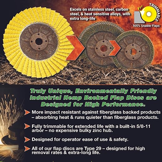 CS UNITEC PLANTEX® Sunfire Ceramic 6" Dia, 80 Grit, 7/8" Arbor 10 PK