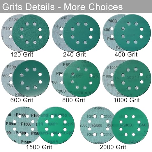5 Inch 8 Hole Sanding Discs, 50 Pcs Wer Dry Sandpaper 2000 Grit Hook and Loop Green Polyester Film Backed Sanding Disc for Random Orbital Sander Wood Car Metal Plastic (2000 Grit, 50 Pack)