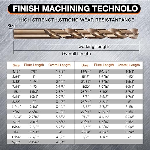 29Pcs Cobalt Drill Bit Set (1/16''-1/2''), M35 High Speed Steel, Twist Jobber Length for Hardened Metal, Stainless Steel, Cast Iron, Wood, and Plastics, with Metal Index Storage Box