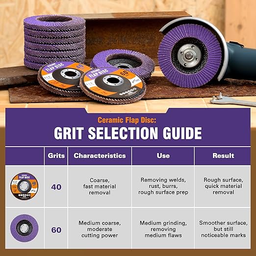 10 Pack Ceramic Flap Discs 4 1/2 for Angle Grinder, 60 Grit 7/8” Arbor Flap Wheels for Rust Removal, Sanding and Finishing,T29