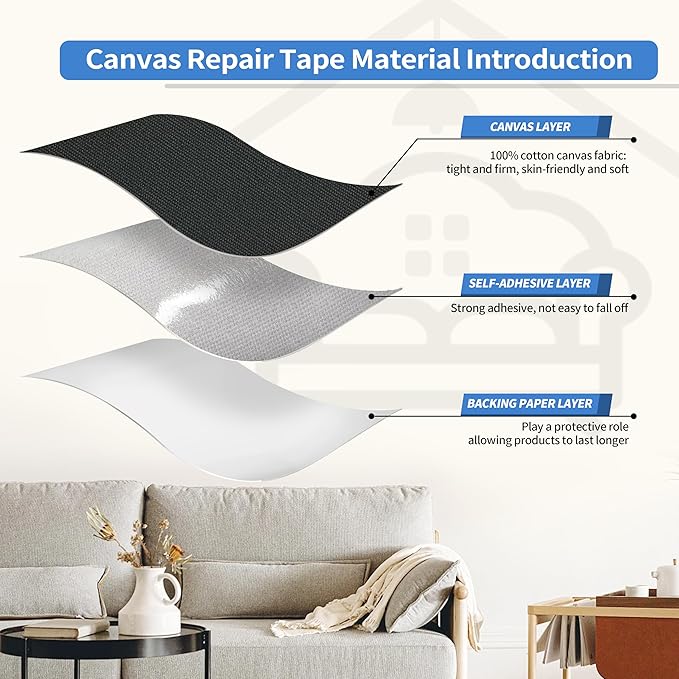 KING MOUNTAIN Canvas Repair Patch 16×60 Inch Self-Adhesive Waterproof Fabric Patch for Sofas, Tents, Furniture,Tote Bags, Car Seats (Dark Grey)