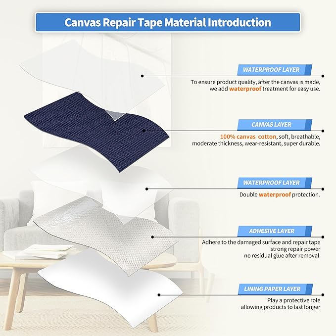 KING MOUNTAIN Canvas Repair Tape,Outdoor Gear Patch, 12×60 Inches,Waterproof,Self-Adhesive for Repairing Boat Covers,Sun Shades,Sofas,Tents,Lounge Chairs,Awnings (Dark Blue)