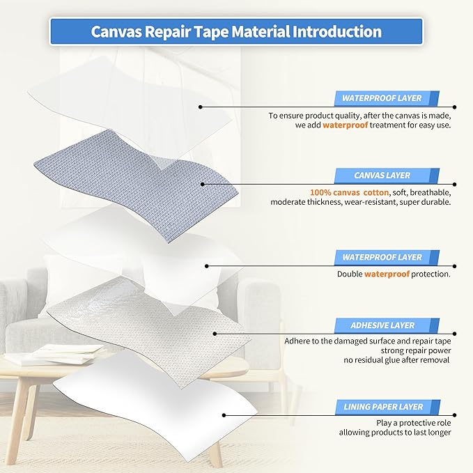 KING MOUNTAIN Canvas Repair Tape,Outdoor Gear Patch, 4×63 Inches,Waterproof,Self-Adhesive for Repairing Boat Covers,Sun Shades,Sofas,Tents,Lounge Chairs,Awnings (Light Grey 2.0)
