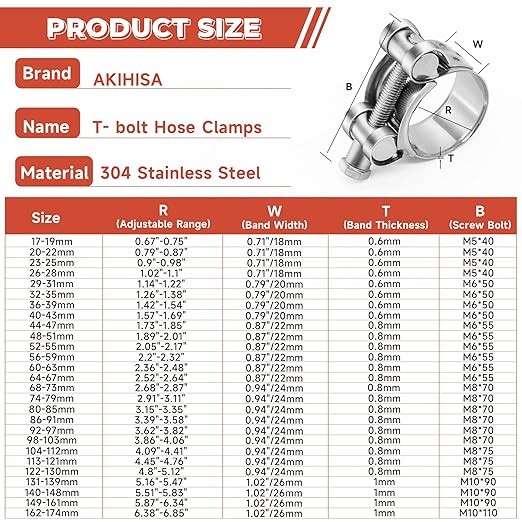 AKIHISA 4 Pack 40-43mm ID Range T-Bolt Hose Clamp,304 Stainless Steel Heavy Duty Tube Clamp 1.57 to 1.69 Inch