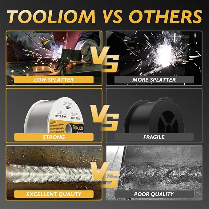 TOOLIOM ER5356 - .035" Welding Wire MIG Aluminum 0.9 mm Welding Wire - 1lb Spool