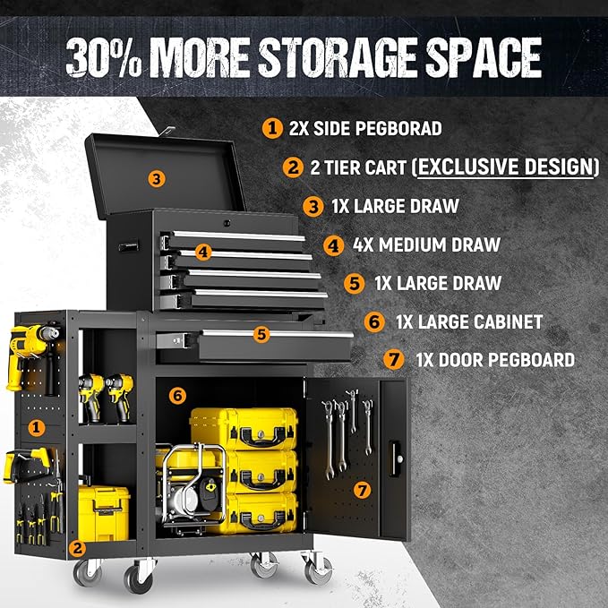 5 Drawers Rolling Tool Chest, Tool Box Detachable Top Metal Tool with Locking System, Protective Mat & Tool Rack, Garage Storage Cart with Side Cabinet, Tool Box for Garage