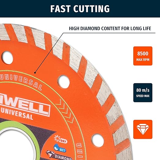 7 Inch Turbo Diamond Saw Blades for Angle Grinder, 7" Diamond Blade for Fast Cutting Granite Marble Concrete Brick (2-Pack)