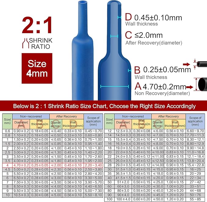 Chanzon 2:1 Ratio 5/32" (4mm) Heat Shrink Tubing 8Ft Roll (2.5M Total Length) Blue Polyolefin Sleeving Wrap Shrinking 2 to 1 1pcs