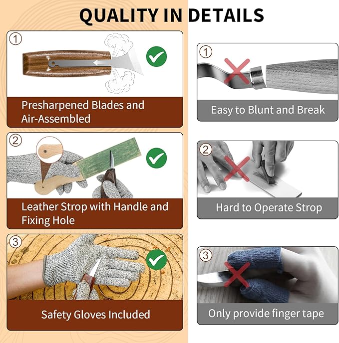 Wood Carving Kit, 50Pcs Wood Carving Tools with 4 Style Templates & 2 Finish Supplies, Wood Whittling Kit with 3 Style Knives & 6pcs Basswood Blocks for DIY and Carving Beginners