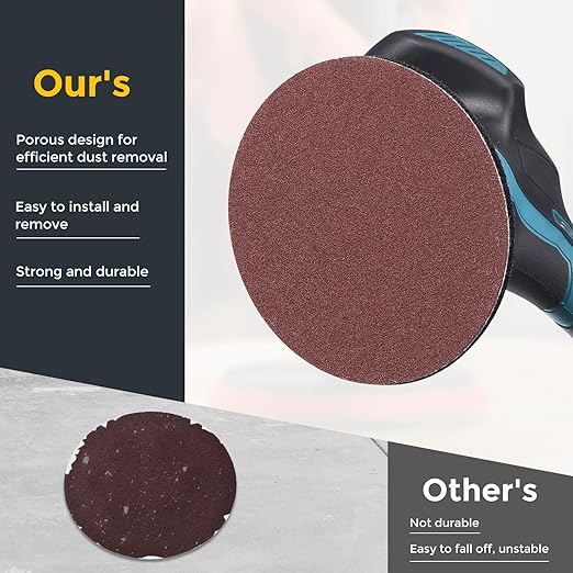 HARFINGTON 10 Pcs 6 Inch Sanding Disc 60 Grit Hook and Loop Sandpaper Random Orbital Sander Pads for Woodworking Automotive Metal Polishing