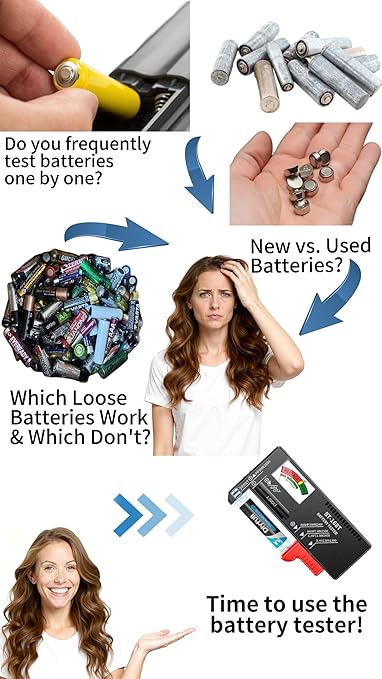 DLYPOW Battery Tester, Universal Battery Checker Small Battery Tester for AAA AA C D 9V 1.5V Button Cell Household Batteries (Upgraded Magnetic Version)