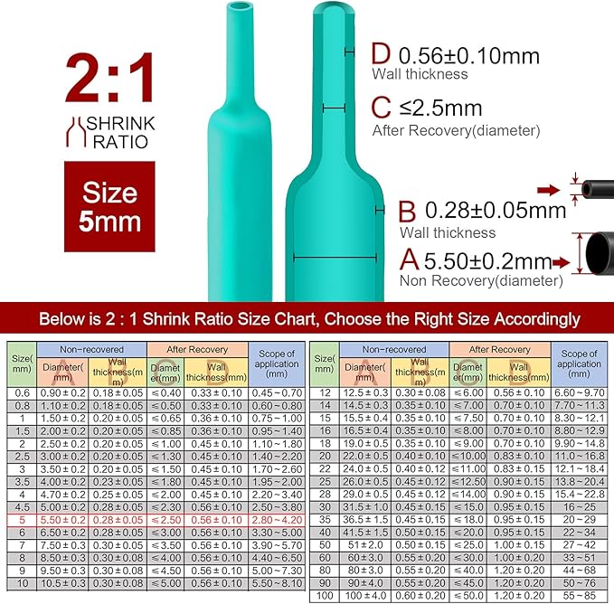 Chanzon 2:1 Ratio - 80Ft Roll - 3/16" (5mm) Heat Shrink Tubing 2:1(25M Total Length) Green Polyolefin Sleeving Wrap Shrinking 2 to 1 1pcs