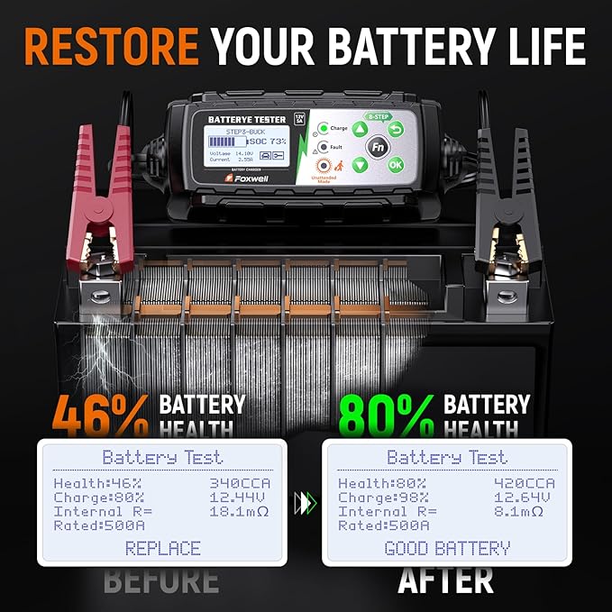 FOXWELL BC521 12V 5A Battery Charger, Tester, Trickle Charger & Desulfator, 4-in-1 Smart Automotive Battery Tool with 8-Stage Charging, Pulse Repair, Cranking & Alternator Test for Car, RV, Motorcycle