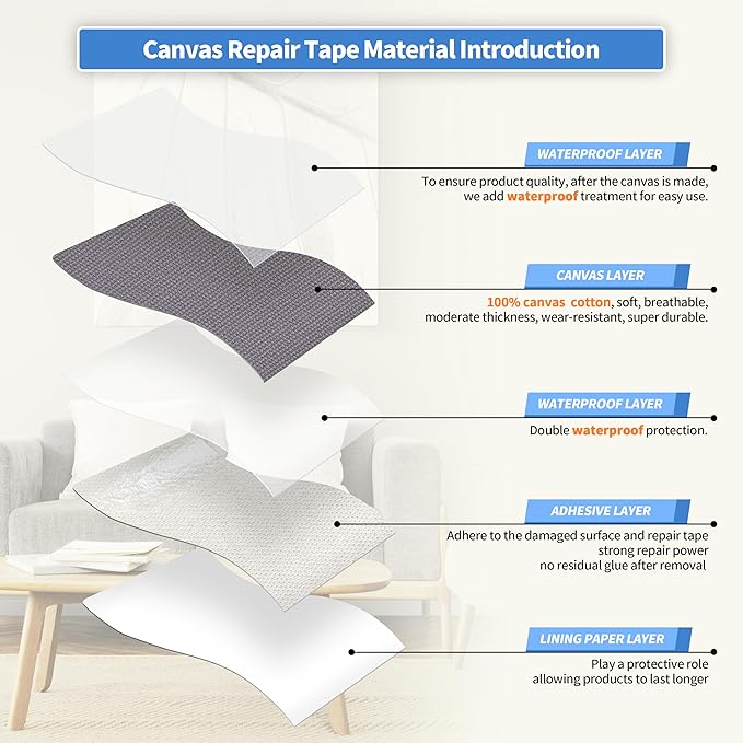 KING MOUNTAIN Canvas Repair Tape,Outdoor Gear Patch, 12×60 Inches,Waterproof,Self-Adhesive for Repairing Boat Covers,Sun Shades,Sofas,Tents,Lounge Chairs,Awnings (Grey)