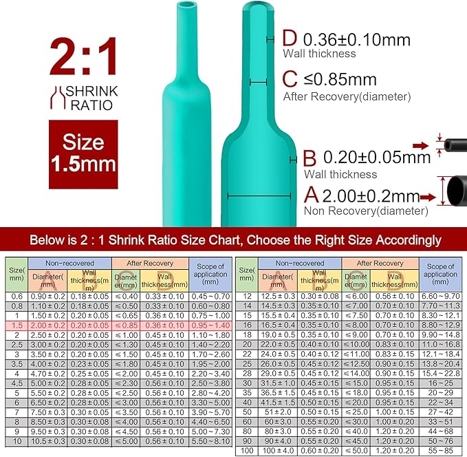 Chanzon 2:1 Ratio 1/16" (1.5mm) Heat Shrink Tubing 8Ft Roll (2.5M Total Length) Green Polyolefin Sleeving Wrap Shrinking 2 to 1 1pcs