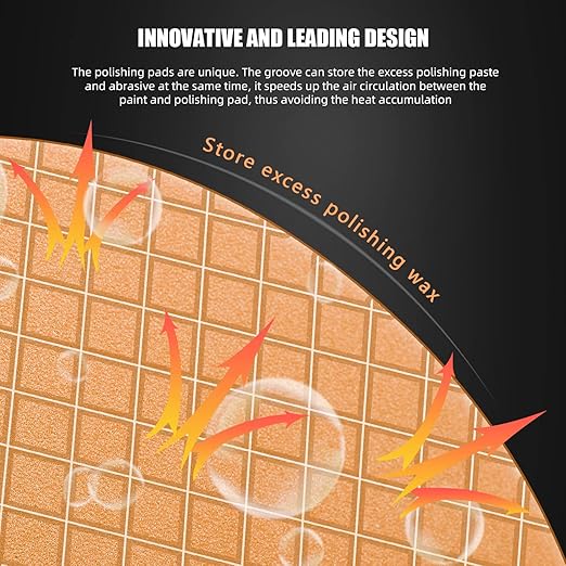 Buffing Polishing Pads, SPTA 5Pc 3.5 Inch Face for 3 Inch 76mm Backing Plate Compound Buffing Sponge Pads Cutting Polishing Pad Kit For Car Buffer Polisher Compounding,Polishing and Waxing -FPTFS3-MIX