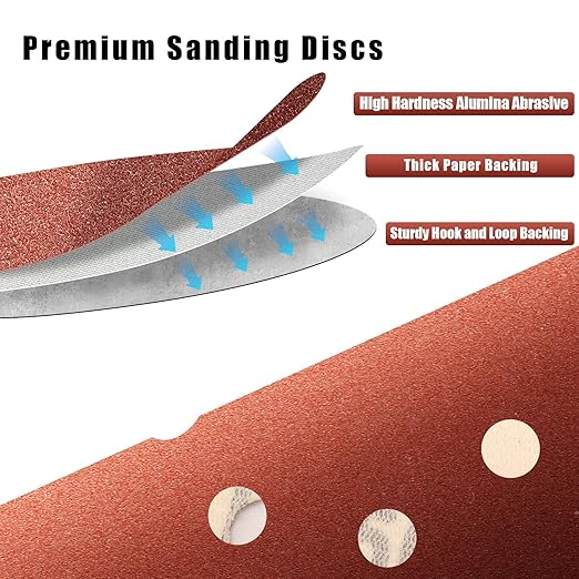 400 Grit 5 Inch Sanding Discs Hook and Loop Sandpaper, 150 PCS 8 Hole Adhesive Fine Sand Paper for Random Orbital Sander