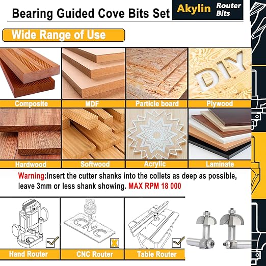 4pcs Cove Router Bit Set,1/2" Shank,Radius 3/16",1/4",7/16", and 9/16",Cove Edging Cutter for Wood Profiling,Routing,Molding