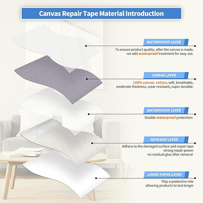 KING MOUNTAIN Canvas Repair Tape,Outdoor Gear Patch, 4×63 Inches,Waterproof,Self-Adhesive for Repairing Boat Covers,Sun Shades,Sofas,Tents,Lounge Chairs,Awnings (Light Grey)