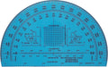 Degrees Mils Meters Yards Protractors