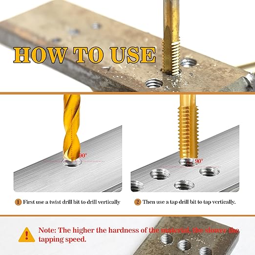 M4x0.7 Tap and 3.3mm Drill Bit Kit, M2 HSS Metric Drill and Tap Set, Combination of Drill and Tap Kit for Metal