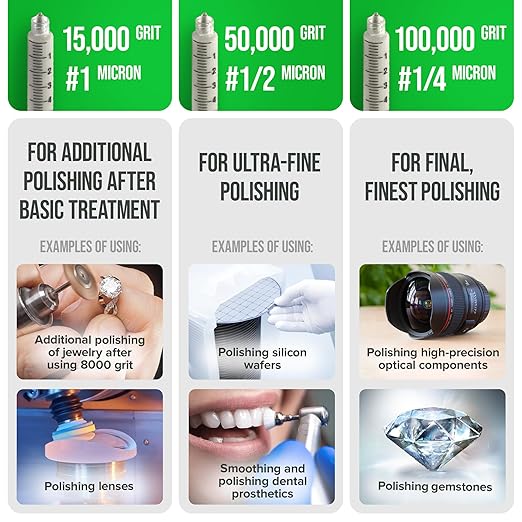 15000, 50000, 100000 Grit/FINE, Finishing/Oil-Soluble LSDIAC Diamond Polishing Compound Set / 3 x 5g / Medium Concentration of Powder/LANDS Superabrasives (Medium Concentration, 5g/Syringe)
