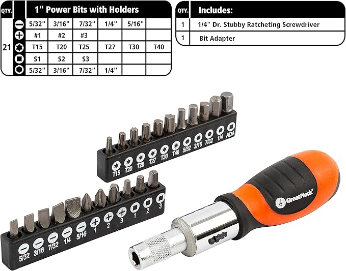 GreatNeck 48-Piece Multi Drive Stubby Mechanics Tool Set, Metric and SAE