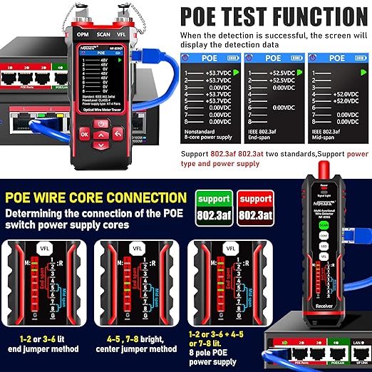 NF-859GT Network Cable Tester with Optical Power Meter10mw DualHead Visual Fault Locator,for POE/RJ45RJ11CAT5 CAT6 CAT3 Tone Probe KitEthemet Wire TracerFiber Tester LAN Network Tools