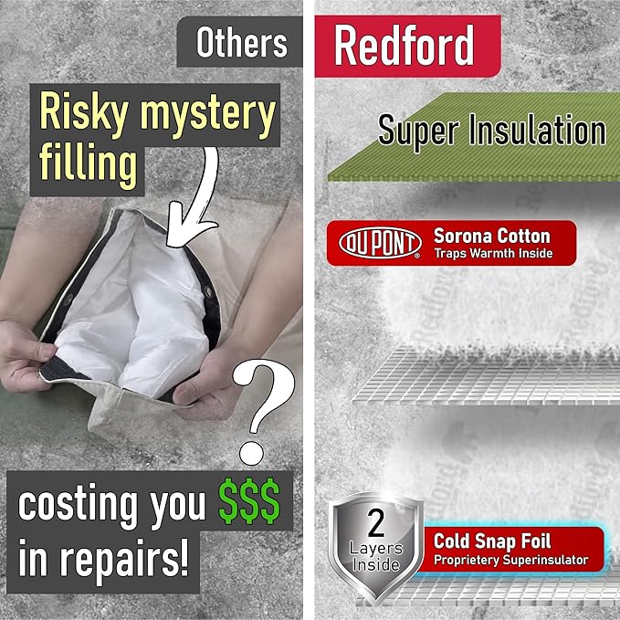 Redford Supply Co. Cold Snap (5°F) Backflow Preventer Insulation Cover, 20"W x 34"H, Pipe Insulation, Water Sprinkler Covers for Outside, Sprinkler Backflow Cover for Winter, Well Pump Bag (Green)
