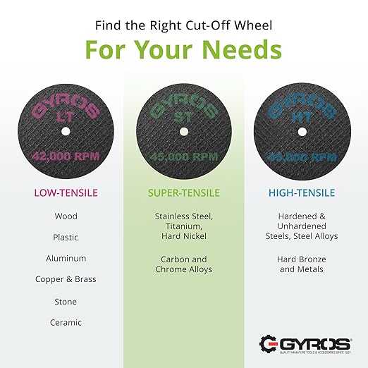 GYROS Cut-Off Wheels for Rotary Tools – 1.5” Super-Tensile Fiberglass Reinforced, 12-Pack | Ideal for Stainless Steel, Titanium, Nickel, Carbon & Chrome Alloys | Made in USA 11-41502/12
