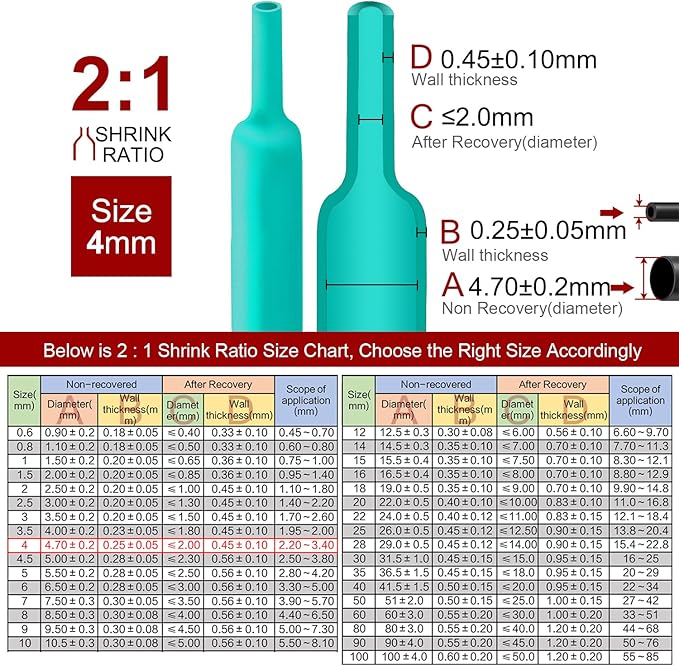 Chanzon 2:1 Ratio 5/32" (4mm) Heat Shrink Tubing 8Ft Roll (2.5M Total Length) Green Polyolefin Sleeving Wrap Shrinking 2 to 1 1pcs