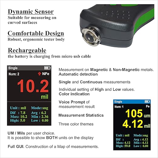 Digital Coating Thickness Gauge CM-218 Best Mil/Micron Paint Depth Meter for Car and Industrial (Resolution 0.01mils)