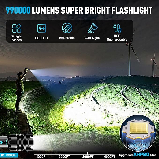 9000 High Lumens Flashlight Rechargeable with COB Work Light Super Bright LED Flashlights Heavy Duty&14 Modes &Waterproof Tactical Powerful Flashlight for Emergencies,Camping,Hiking,Outdoor,Indoor