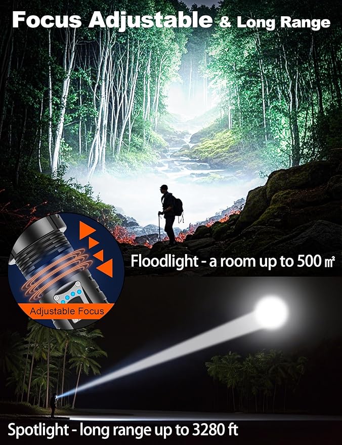 PHIXTON Rechargeable Flashlights High Lumens 2000 Super Bright Long Range 3280FT, Long Lasting 15H Powerful USB C LED Strong Flash Light High Powered, Heavy Duty, Zoomable, for Home Camping Gift
