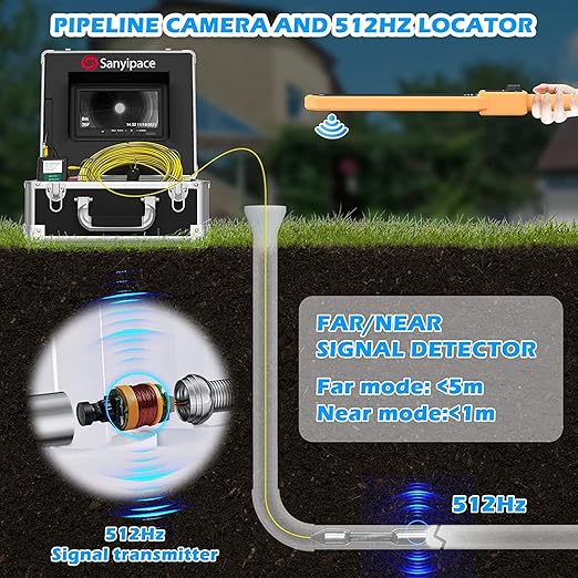 Sanyipace Sewer Camera with Locator 65 FT/20 M, Drain Pipe Inspection Camera with Detector, Waterproof Cámara Probe w/h 512Hz Transmitter, Distance Counter, 9" Color Screen, 16GB TF Card, 5mm Cable