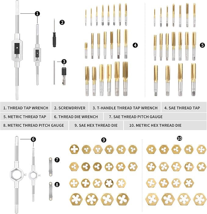 WYNNsky Die and Tap Set in SAE and Metric, Hex Threading Dies for External Threads, Thread Tap for Internal Threads, Thread Wrench, Thread Pitch Gauge, 86 Pieces Gauge Kit for DIY Tapered