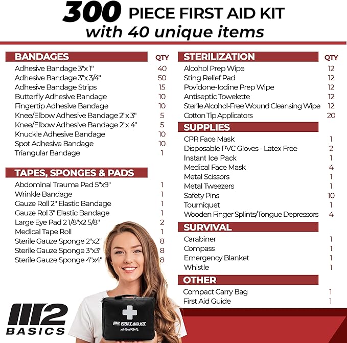 M2 BASICS Professional 300 Piece (40 Unique Items) First Aid Kit | Home, Car, Business, Travel | Medical Kit, Emergency Kit