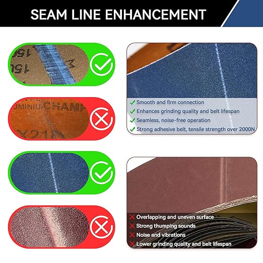3x21 Inch Sanding Belts 20 Pcs 40 Grits Heavy Duty Belt Sander Zirconia Belt Sander Paper for Wood, Metal, Stainless Steel, Automotive, and Furniture