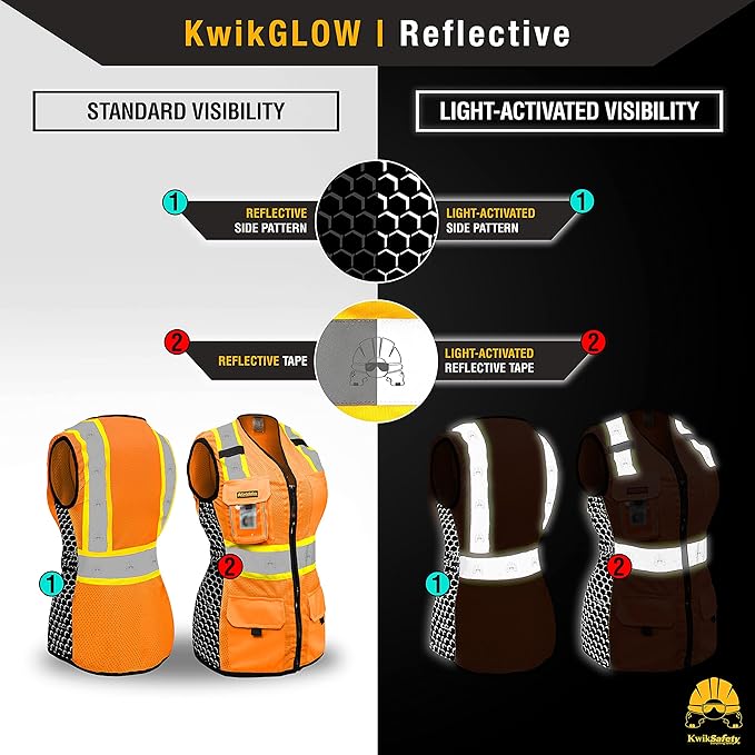 KwikSafety - Charlotte, NC - FIRST LADY Safety Vest for Women, High Visibility Reflective Strips, Meets ANSI & OSHA