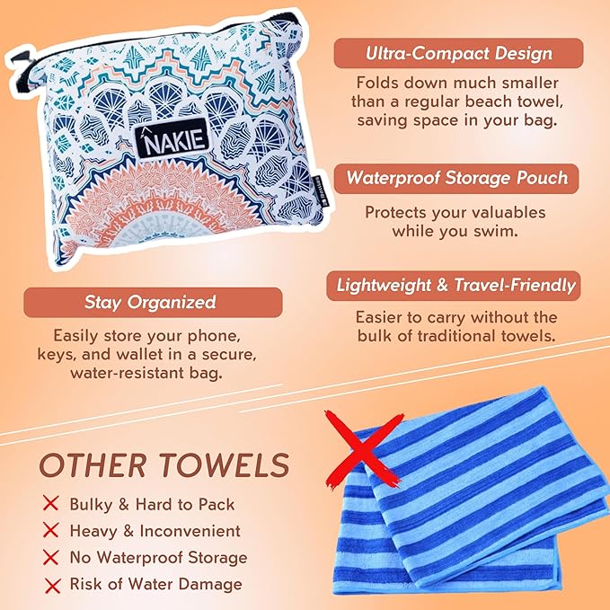 Sand Free Beach Towel, Quick Dry, Lightweight and Compact with Storage Bag, 160x90cm, Made from Recycled Bottles for Beach, Pool, Travel, Swimming and Outdoor Use (Sound of Summer)