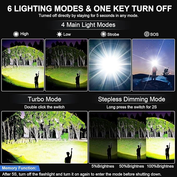 Flashlights High Lumens Rechargeable - Super Bright Tactical LED Flash Light, Dimmable&Memory Function Powerful Waterproof Flashlight for Camping,6 Modes,Zoomable,LCD Display (2, Black)