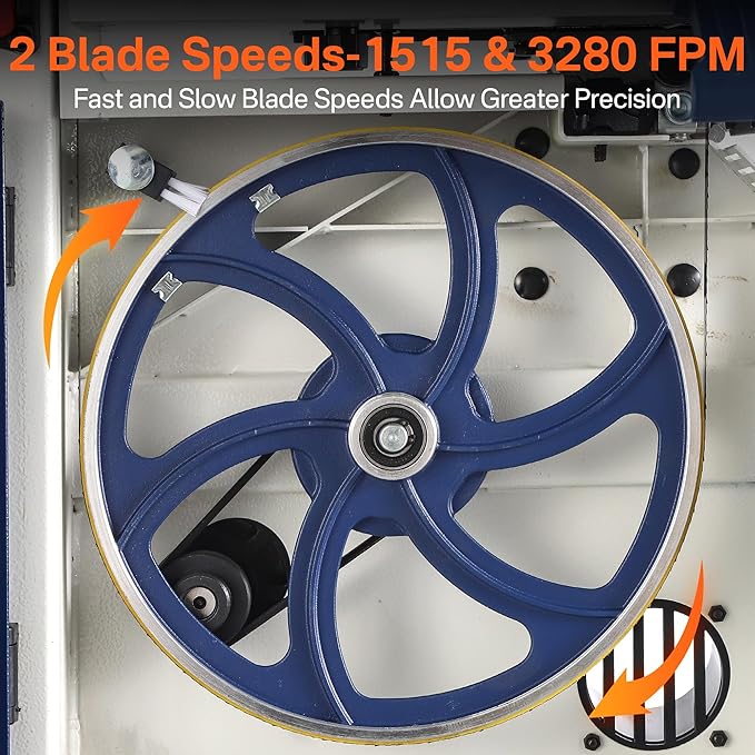 Band Saw, 10-Inch Bandsaw for Woodworking, 1515 & 3280 FPM Dual-Speed Bandsaw, 1/2 HP，120 V 5.3-Amp Motor, Band Saws with Double-Sided Fence Assembly, Steel Bandsaws with Miter Gauge