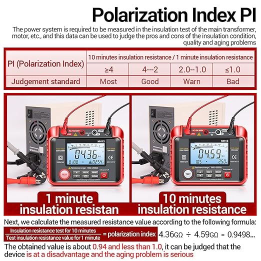 MH13 250V-2500V Digital Insulation Resistance Tester 1MΩ-200GΩ Megger Megohm Testing Meter Auto Range 2000 Counts LCD Display 10V~600V AC/DC Voltmeter with 100 Data Storage