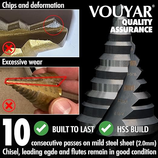 1/4 to 2-3/8 Inch HSS Step Drill Bit for Metal Sheet, 12 Sizes Extra Large Drill Stepper Bit for Sheet Aluminium, Plastic, Wood, Heavy Duty, Spiral Grooved