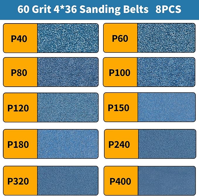 8-Piece 4 x 36 Inch 60 Grit Zirconia Sanding Belts, Heavy Duty Long-lasting Sanding Bands for Belt Sander, Rust Paint Removal, Wood Metal Grinding and Finishing